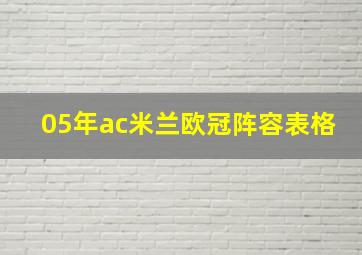 05年ac米兰欧冠阵容表格