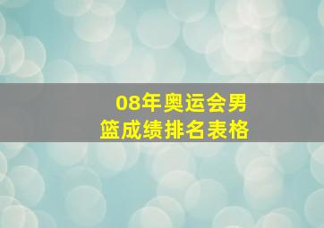 08年奥运会男篮成绩排名表格