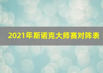 2021年斯诺克大师赛对阵表