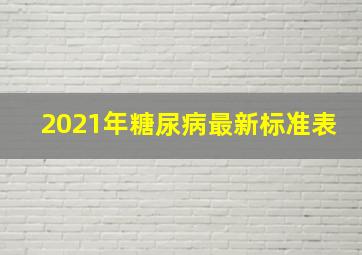 2021年糖尿病最新标准表