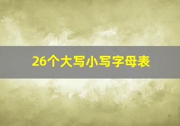 26个大写小写字母表