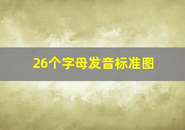 26个字母发音标准图