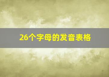 26个字母的发音表格