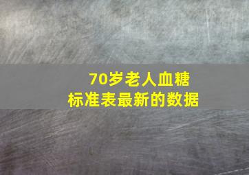 70岁老人血糖标准表最新的数据