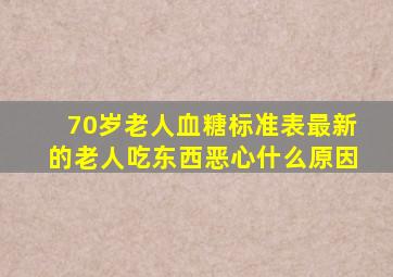 70岁老人血糖标准表最新的老人吃东西恶心什么原因