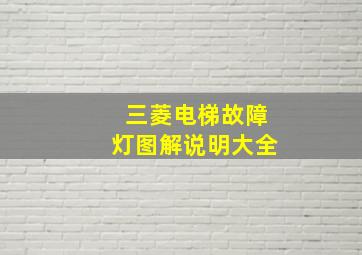 三菱电梯故障灯图解说明大全