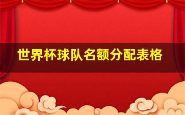 世界杯球队名额分配表格