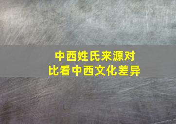 中西姓氏来源对比看中西文化差异