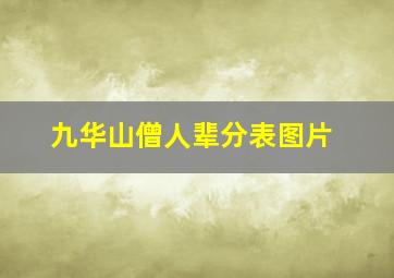 九华山僧人辈分表图片