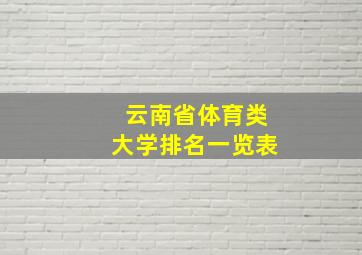 云南省体育类大学排名一览表