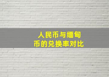 人民币与缅甸币的兑换率对比