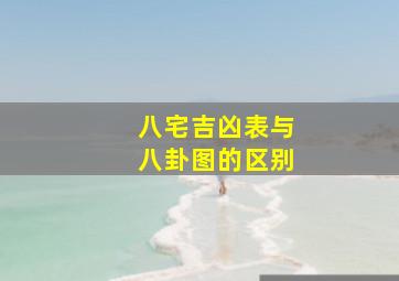 八宅吉凶表与八卦图的区别