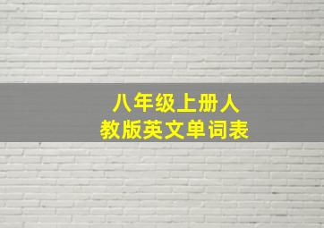 八年级上册人教版英文单词表