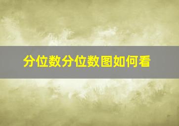 分位数分位数图如何看