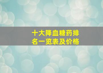 十大降血糖药排名一览表及价格