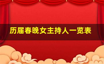 历届春晚女主持人一览表