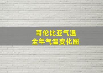 哥伦比亚气温全年气温变化图