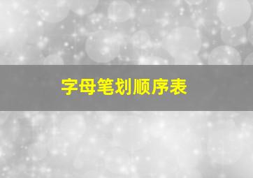 字母笔划顺序表