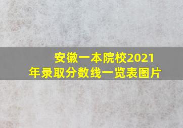 安徽一本院校2021年录取分数线一览表图片