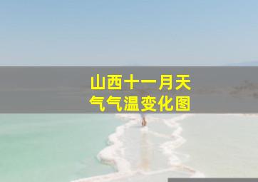 山西十一月天气气温变化图