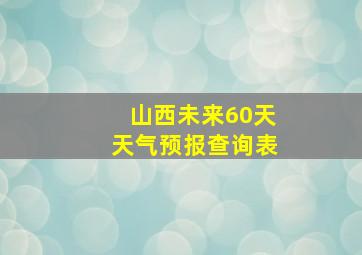 山西未来60天天气预报查询表