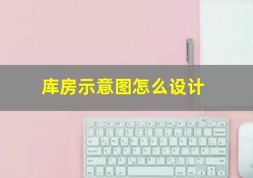 库房示意图怎么设计