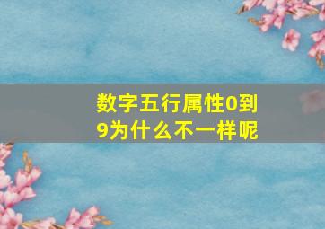 数字五行属性0到9为什么不一样呢