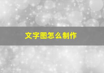 文字图怎么制作