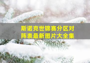 斯诺克世锦赛分区对阵表最新图片大全集