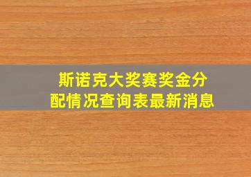 斯诺克大奖赛奖金分配情况查询表最新消息