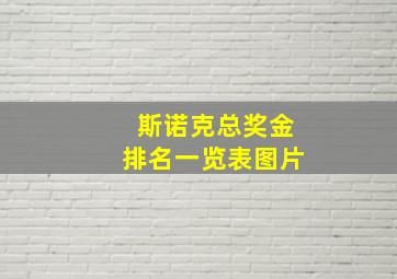 斯诺克总奖金排名一览表图片