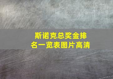 斯诺克总奖金排名一览表图片高清