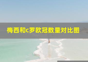 梅西和c罗欧冠数量对比图