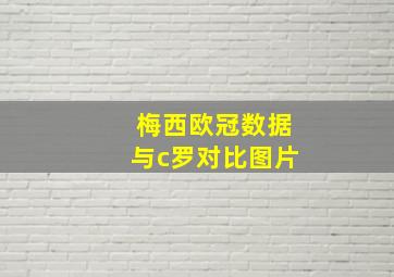 梅西欧冠数据与c罗对比图片