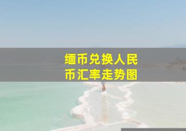 缅币兑换人民币汇率走势图