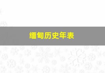 缅甸历史年表