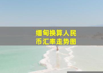 缅甸换算人民币汇率走势图