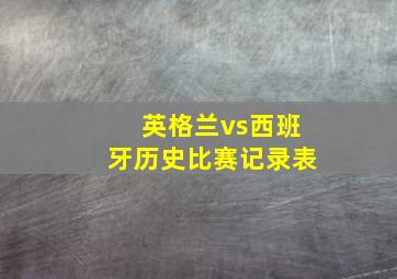 英格兰vs西班牙历史比赛记录表