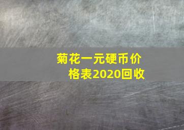 菊花一元硬币价格表2020回收