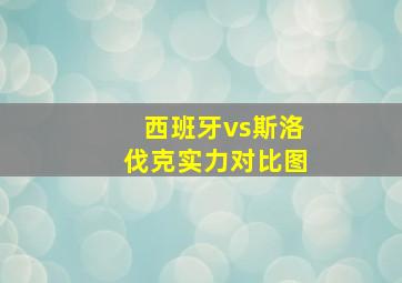 西班牙vs斯洛伐克实力对比图