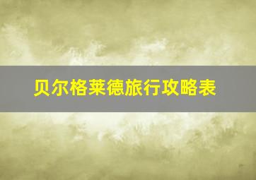 贝尔格莱德旅行攻略表