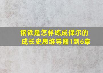 钢铁是怎样炼成保尔的成长史思维导图1到6章