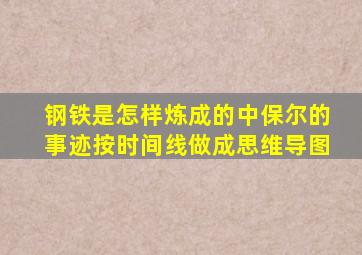 钢铁是怎样炼成的中保尔的事迹按时间线做成思维导图