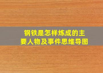 钢铁是怎样炼成的主要人物及事件思维导图