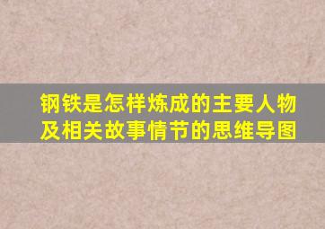 钢铁是怎样炼成的主要人物及相关故事情节的思维导图