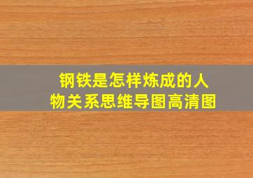 钢铁是怎样炼成的人物关系思维导图高清图