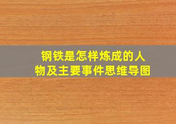 钢铁是怎样炼成的人物及主要事件思维导图