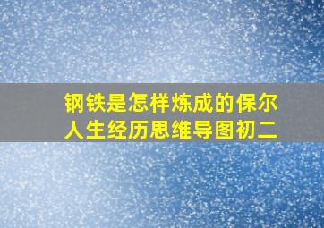 钢铁是怎样炼成的保尔人生经历思维导图初二