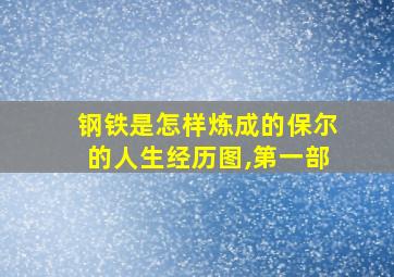 钢铁是怎样炼成的保尔的人生经历图,第一部