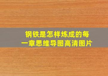 钢铁是怎样炼成的每一章思维导图高清图片